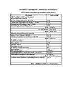 Biznesa plāns 'Projekts "Dienvidu tilta būvēšana"', 7.