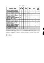 Biznesa plāns 'Projekts "Dienvidu tilta būvēšana"', 15.