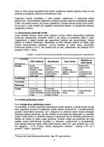 Referāts 'Mazo un vidējo tūrisma uzņēmumu kreditēšana Latvijā', 22.