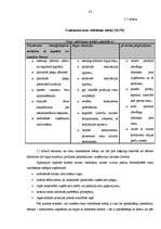 Diplomdarbs 'Cenu politika un tās nozīme Latvijas tūrisma uzņēmumos', 33.