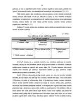 Diplomdarbs 'Cenu politika un tās nozīme Latvijas tūrisma uzņēmumos', 39.