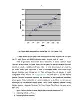 Diplomdarbs 'Cenu politika un tās nozīme Latvijas tūrisma uzņēmumos', 54.