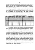 Diplomdarbs 'Cenu politika un tās nozīme Latvijas tūrisma uzņēmumos', 80.