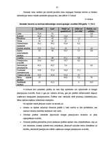 Diplomdarbs 'Cenu politika un tās nozīme Latvijas tūrisma uzņēmumos', 87.