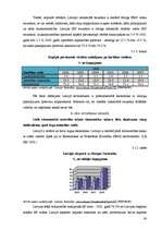 Diplomdarbs 'Eiro. Vienotas Eiropas valūtas ieviešana Latvijā', 39.