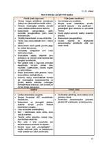 Diplomdarbs 'Eiro. Vienotas Eiropas valūtas ieviešana Latvijā', 57.