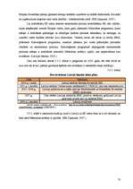 Diplomdarbs 'Eiro. Vienotas Eiropas valūtas ieviešana Latvijā', 66.