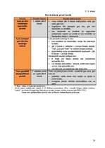 Diplomdarbs 'Eiro. Vienotas Eiropas valūtas ieviešana Latvijā', 75.