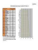 Diplomdarbs 'Eiro. Vienotas Eiropas valūtas ieviešana Latvijā', 91.