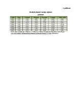 Diplomdarbs 'Eiro. Vienotas Eiropas valūtas ieviešana Latvijā', 93.