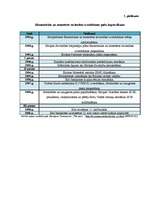 Diplomdarbs 'Eiro. Vienotas Eiropas valūtas ieviešana Latvijā', 94.