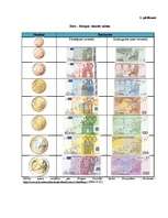 Diplomdarbs 'Eiro. Vienotas Eiropas valūtas ieviešana Latvijā', 95.