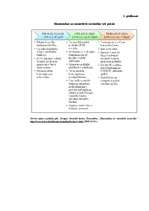 Diplomdarbs 'Eiro. Vienotas Eiropas valūtas ieviešana Latvijā', 96.