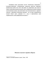 Diplomdarbs 'Характеристика гостевого дома "Ogreņi"', 8.
