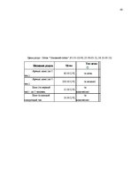 Diplomdarbs 'Характеристика гостевого дома "Ogreņi"', 33.
