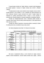 Diplomdarbs 'Характеристика гостевого дома "Ogreņi"', 47.