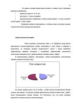 Diplomdarbs 'Характеристика гостевого дома "Ogreņi"', 50.