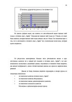Diplomdarbs 'Характеристика гостевого дома "Ogreņi"', 53.