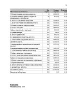 Diplomdarbs 'Характеристика гостевого дома "Ogreņi"', 65.