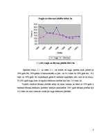 Referāts 'Augļu un dārzeņu pārstrādes uzņēmumu sektors Latvijā', 5.