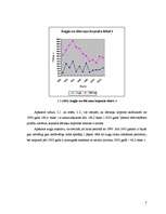 Referāts 'Augļu un dārzeņu pārstrādes uzņēmumu sektors Latvijā', 6.