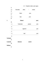 Referāts 'Būvmateriāli: jumta konsrukcijas un segumi', 3.