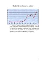 Referāts 'Pilnsabiedrības uzņēmumu Latvijā vispārējais kopskats un uzņēmums "JIC"', 5.