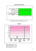 Referāts 'Pilnsabiedrības uzņēmumu Latvijā vispārējais kopskats un uzņēmums "JIC"', 9.
