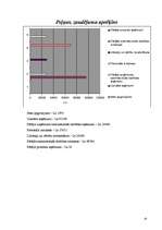 Referāts 'Pilnsabiedrības uzņēmumu Latvijā vispārējais kopskats un uzņēmums "JIC"', 10.