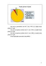 Referāts 'Pilnsabiedrības uzņēmumu Latvijā vispārējais kopskats un uzņēmums "JIC"', 12.