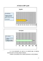 Referāts 'Pilnsabiedrības uzņēmumu Latvijā vispārējais kopskats un uzņēmums "JIC"', 13.