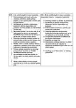 Konspekts 'Psiholoģiskie personību raksturojumi', 6.