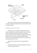 Referāts 'Tēraudbetona sijas, to īpašības un projektēšana saskaņā ar EC4', 4.