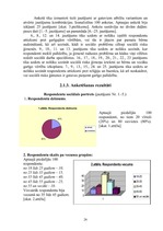 Diplomdarbs 'Garīgās vērtības kā resurss sociālā rehabilitētāja darbā ar sociālā riska ģimenē', 26.