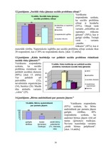 Diplomdarbs 'Garīgās vērtības kā resurss sociālā rehabilitētāja darbā ar sociālā riska ģimenē', 30.