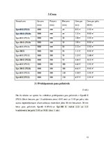 Referāts 'Siltumizolācijas materiāli', 13.