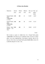 Referāts 'Siltumizolācijas materiāli', 15.