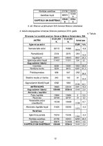 Referāts 'Uzņēmuma mārketinga stratēģijas izstrāde', 12.