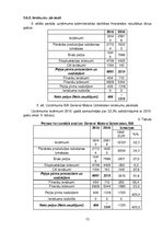 Referāts 'Uzņēmuma mārketinga stratēģijas izstrāde', 13.