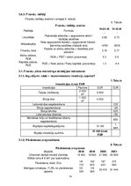 Referāts 'Uzņēmuma mārketinga stratēģijas izstrāde', 14.