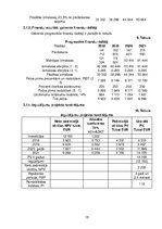 Referāts 'Uzņēmuma mārketinga stratēģijas izstrāde', 15.