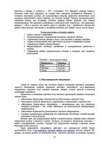 Diplomdarbs 'Проект интерьера магазина в стиле функционализм', 23.