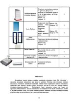 Diplomdarbs 'Проект интерьера магазина в стиле функционализм', 35.