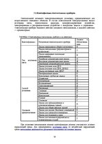 Diplomdarbs 'Проект интерьера магазина в стиле функционализм', 39.