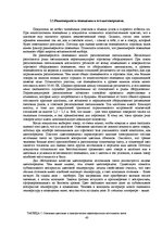 Diplomdarbs 'Проект интерьера магазина в стиле функционализм', 40.