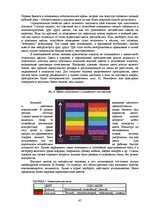 Diplomdarbs 'Проект интерьера магазина в стиле функционализм', 47.