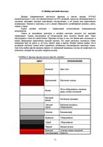 Diplomdarbs 'Проект интерьера магазина в стиле функционализм', 51.