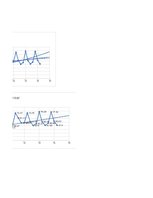 Paraugs 'Dinamikas rindu analīze', 8.