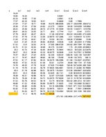 Paraugs 'Dinamikas rindu analīze', 11.