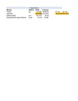 Paraugs 'Dinamikas rindu analīze', 13.